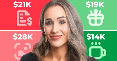 6 Astuces Rapides pour Gagner de l'Argent sur Etsy !