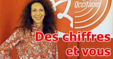 Sous la culpabilité : la tendresse que l'on n'ose pas s'accorder