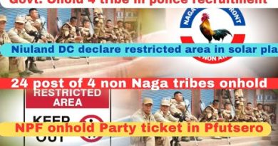 8 octobre 2025 : Actualités de Nagames - Nagaland Times