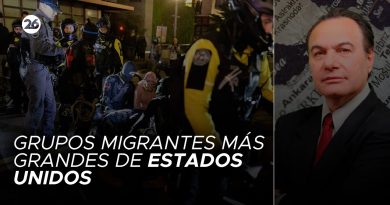 🚨 AMÉRIQUE LATINE : Analyse des principaux groupes migrants aux USA