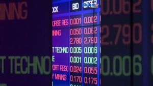 ASX en baisse, Wall Street marque le pas ; James Hardie s'envole