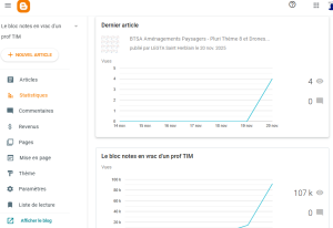 Crawler : analyse des clics et statistiques le 20 novembre 2025