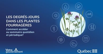 Accéder aux degrés-jours des plantes fourragères : guide pratique