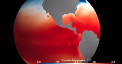 Accélérer la modélisation climatique à moindre coût