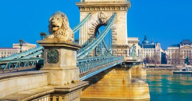 Budapest, destination incontournable sur le Danube - Maximag.fr