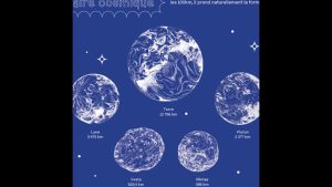 Affiches de bande-annonce : "Un point bleu pâle"