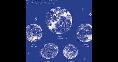 Affiches de bande-annonce : "Un point bleu pâle"