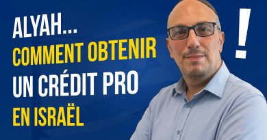 💼 Alyah : Guide pour obtenir un crédit professionnel en Israël