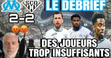 Analyse JC : OM/Angers 2-2, des joueurs en deçà des attentes !