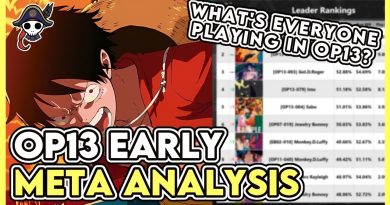 Analyse Précoce de la Méta OP13 : Quelles Decklists Jouent-ils ?