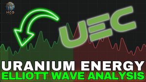 Analyse Technique d'Uranium Energy : Prévisions et Actualités