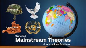 Analyse des Théories Dominantes en Relations Internationales