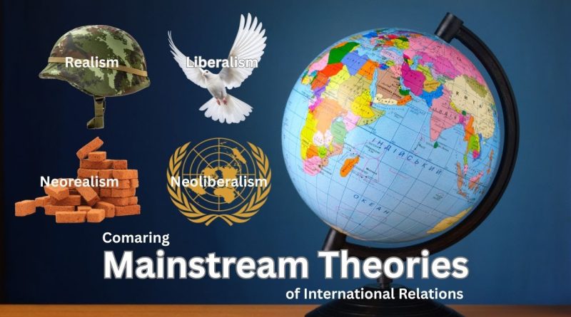 Analyse des Théories Dominantes en Relations Internationales