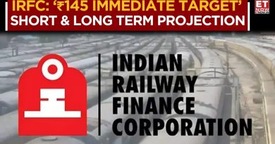 Analyse des actions IRFC : résistance forte, mais relance possible ?