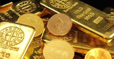 Analyse des facteurs influençant la correction du prix de l'or