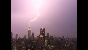 Analyse des systèmes de protection contre la foudre : science et sécurité