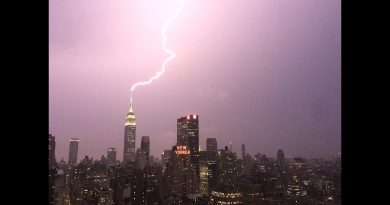 Analyse des systèmes de protection contre la foudre : science et sécurité