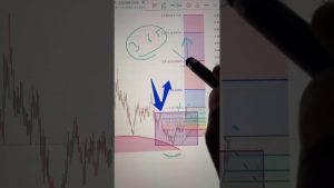 Analyse et Prévisions des Prix du Gaz Naturel (8-9 Oct 2025)