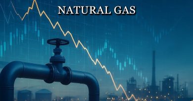 Analyse et Prévisions du Gaz Naturel du 18 Novembre