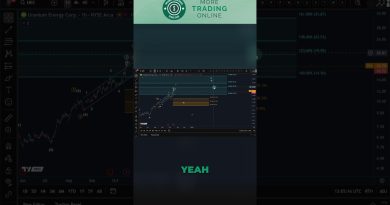 Analyse technique de l'uranium UEC : prévisions et tendances !