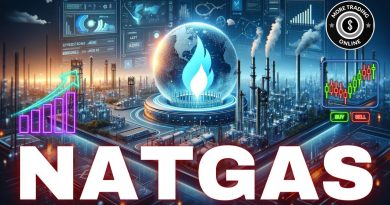 Analyse technique du gaz naturel : prévisions et actualités !