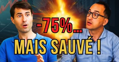 Analyse urgente avec @investisseurautodidacte : agir après le crash