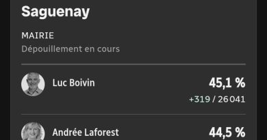 Andrée Laforest, ex-ministre démissionnaire de la CAQ et candidate à la mairie de Saguenay, est sur le point de perdre son pari