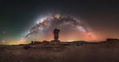 Astrophotographie : Explorez le 14mm F1.4 DG du Collectif French Astro Touch