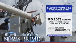 Augmentation des tarifs d'électricité en novembre : nouvelle décision de l'ERC