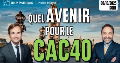 Avenir du CAC : Perspectives et analyses - 08/10/2025