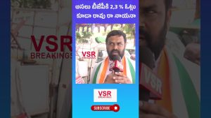 BJP : 2,3 % des voix à Jubilee Hills selon l'opinion publique