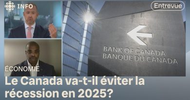 Banque du Canada : Taux directeur à 2,25 %, analyse de Desjardins