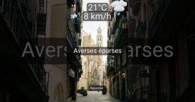 Barcelone 2025 : Météo du jour, 21°C avec averses
