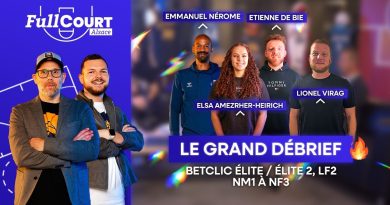 Basket Alsace : Débrief complet des championnats 🔥