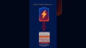 Batteries à État Solide : La Révolution Énergétique