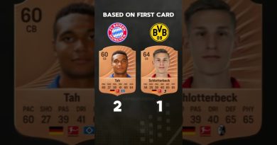 Bayern contre Dortmund : Analyse de la première carte