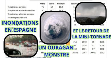 Bilan Météo d'Octobre 2025 : Direct N°8