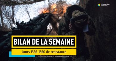 Bilan de la semaine: 1356-1360 jours de résistance | UACRISIS.ORG