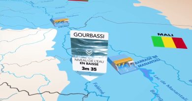 Bilan hydrologique du fleuve Sénégal au 16 octobre 2025