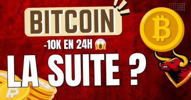 Bitcoin chute de 10K en 24h : Analyse et prochaines cibles