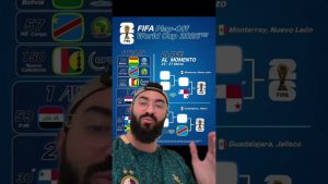 Bonne chance à tous pour les qualifications de la Coupe du Monde !