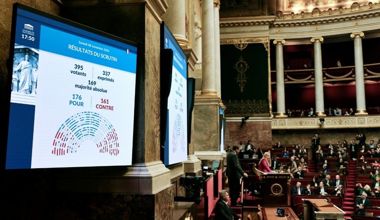 Budget de la Sécu : l'Assemblée continue l'examen mais les délais se resserrent