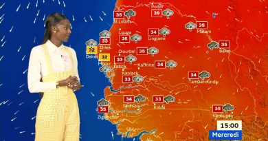 Bulletin Météo ANACIM RTS Wolof - 7 Octobre 2025