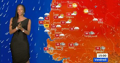 Bulletin Météo ANACIM RTS Wolof - Jeudi 2 Octobre 2025