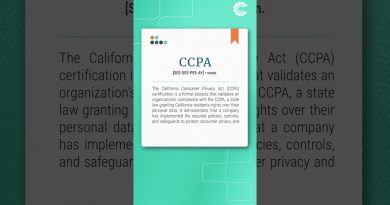 CCPA : Renforcer les droits de confidentialité des données en Californie