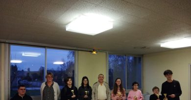 CD22 Jeunes Individuel / Résultats des 22 et 23 novembre 2025