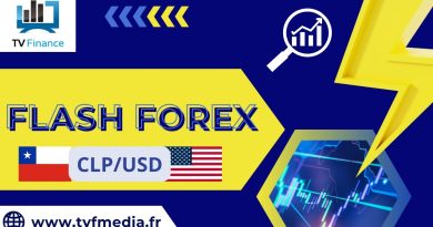 CLP/USD : Impact des élections chiliennes sur le peso