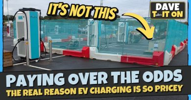 CPOs : Responsables des Prix Élevés des Bornes de Recharge ?