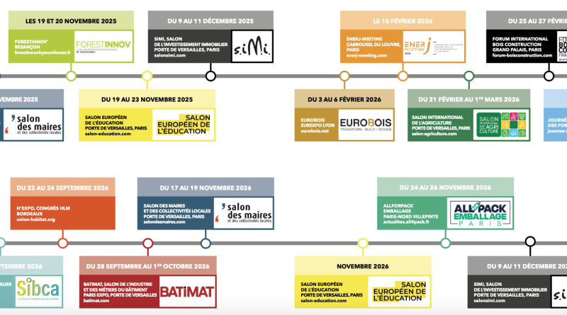Événements 2025-2026 de la forêt et du bois : France Bois Forêt dévoile son programme