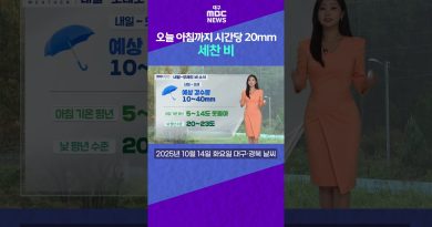 Ce matin : Pluie intense de 20 mm/h à Daegu